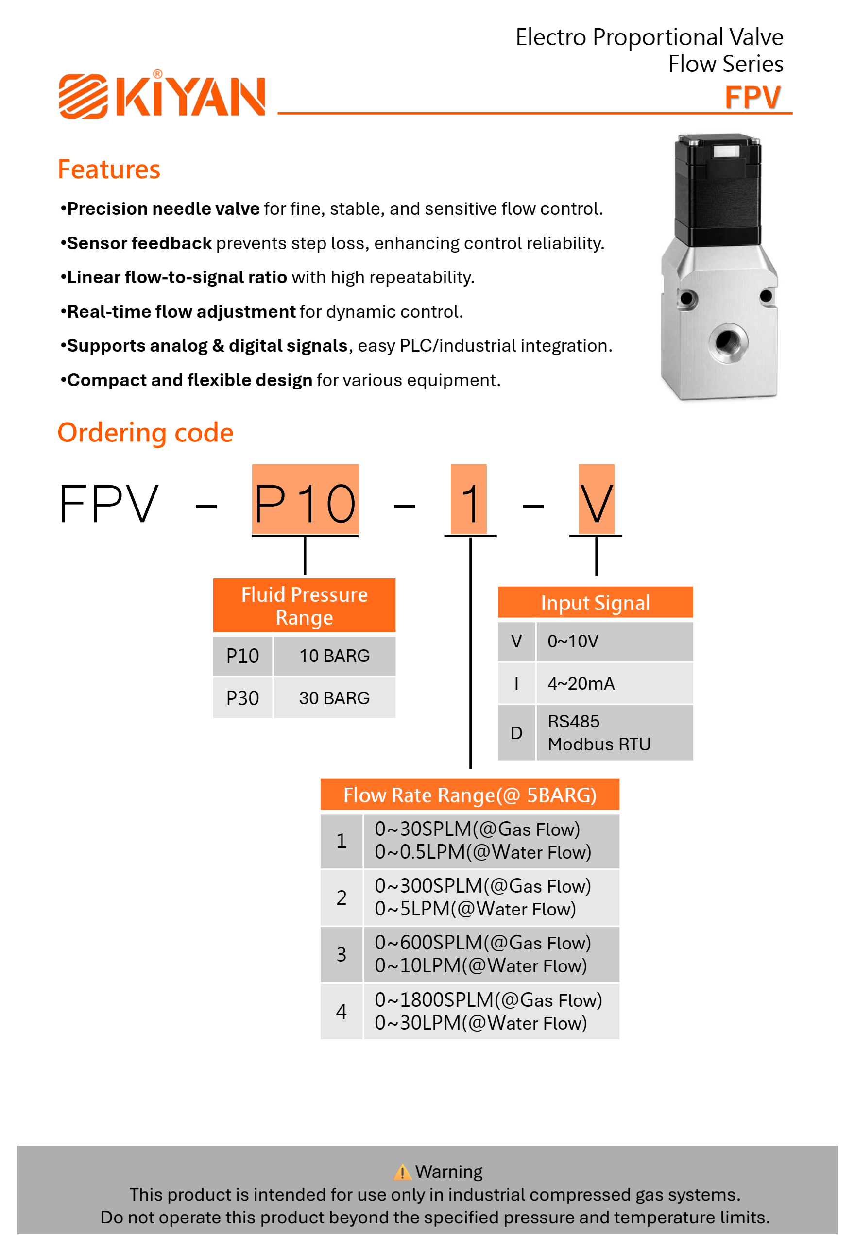 FPV 選型英